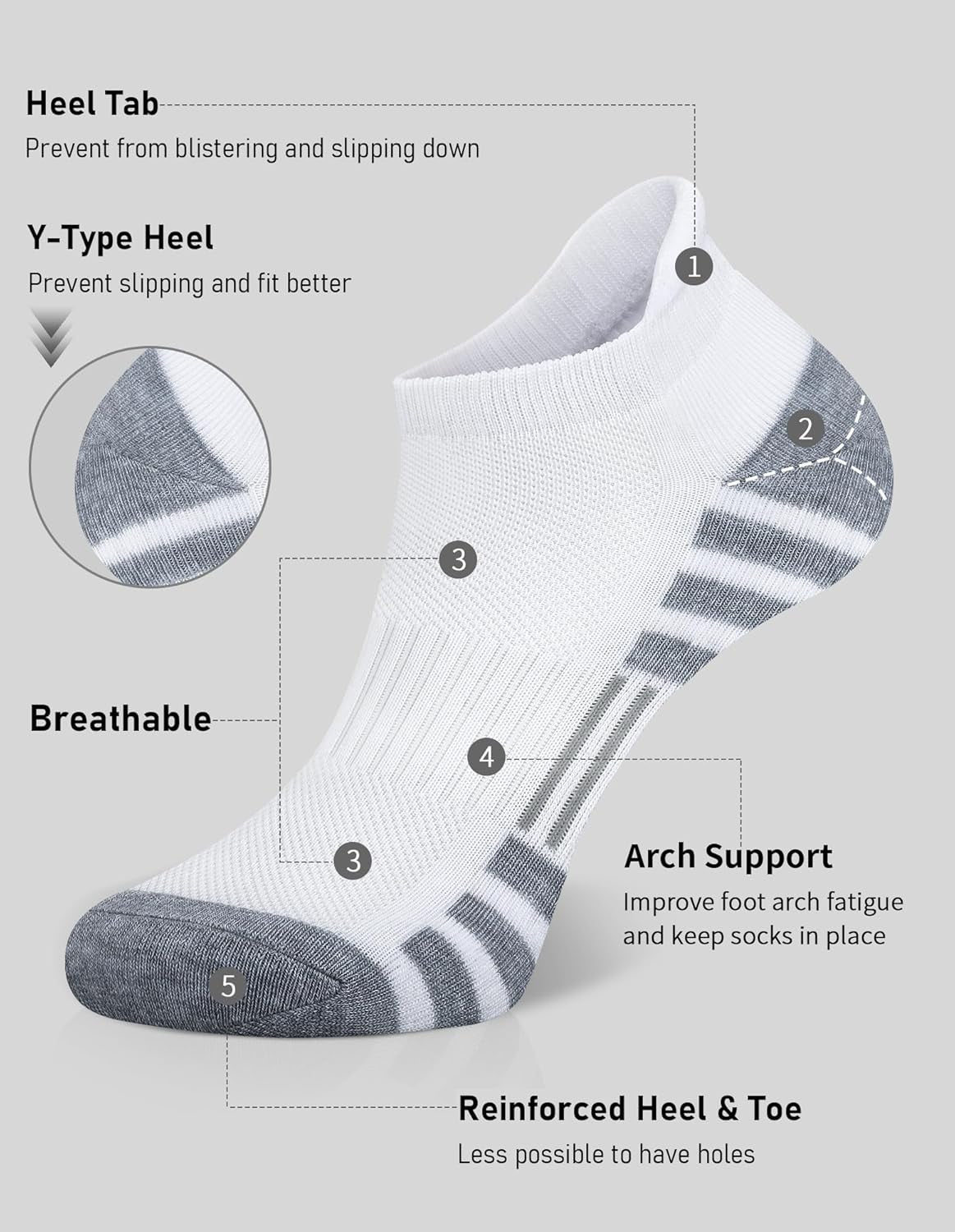Cushioned Breathable Low Cut Athletic Running Socks for Men and Women - 6 Pairs